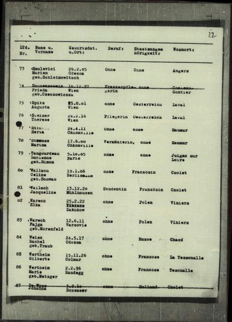 List of companies involved in the Holocaust 